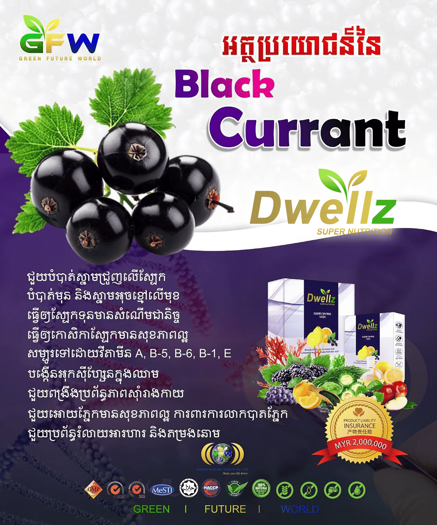 អត្ថប្រយោជន៍នៃកោសិកាដើម "Blackcurrant"